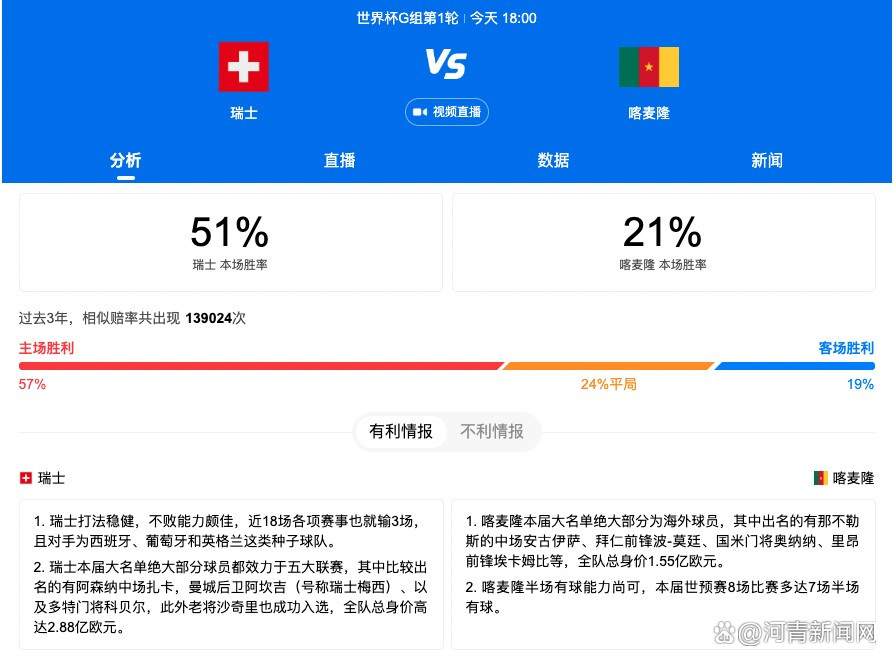 他说道：“球员们从未放弃，我必须对此表示赞赏，他们意志坚定，本赛季他们经历了很多挫折，但我们仍在战斗。